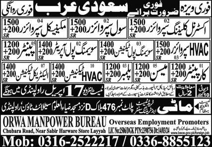 Swimming pool technician jobs in saudi arabia 2024