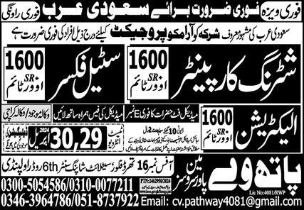Saudi Aramco Jobs For Pakistani 2024
