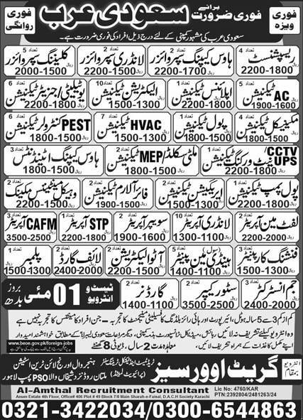 Jobs in saudi arabia today 2024