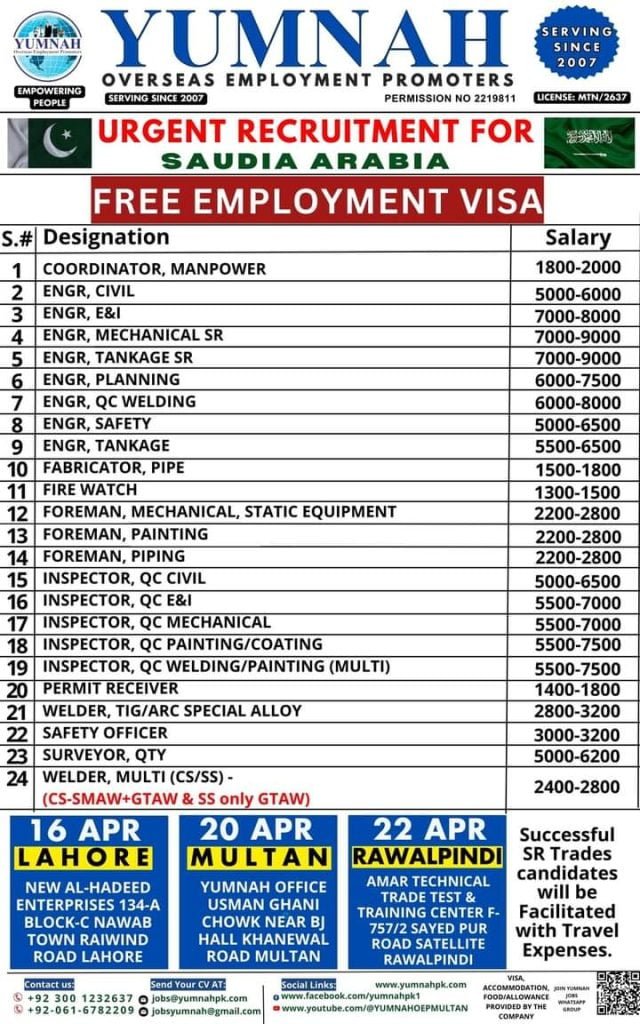 ilmcareer com free visa 2024 saudi arabia contact number