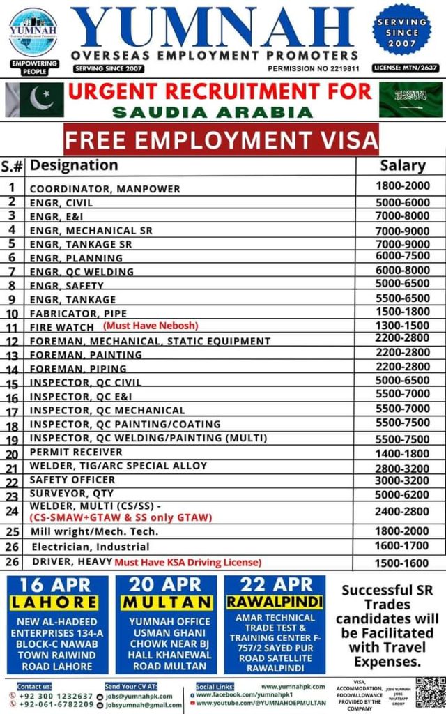 Free visa and air ticket jobs in ksa 2024