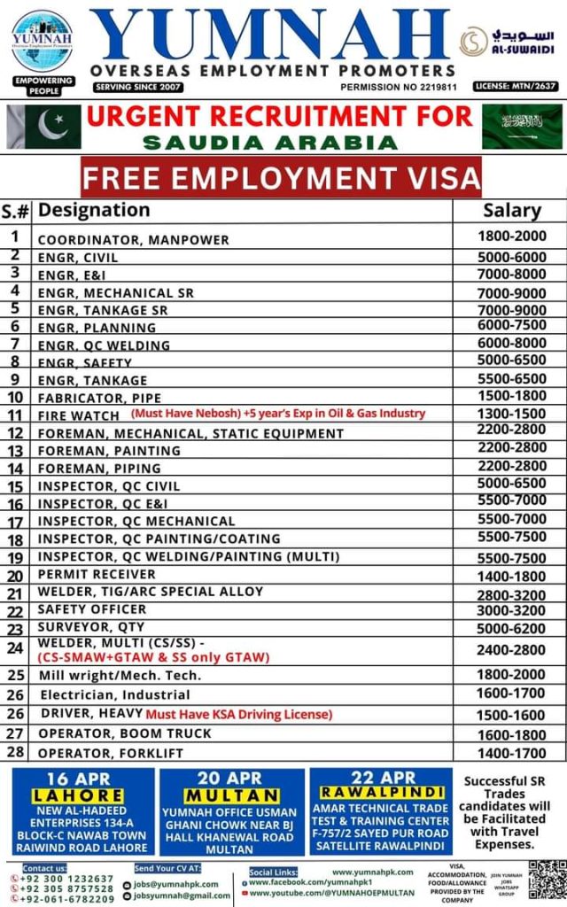 Al suwaidi company job vacancy in saudi arabia