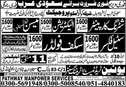 Aramco project jobs in saudi arabia 2024