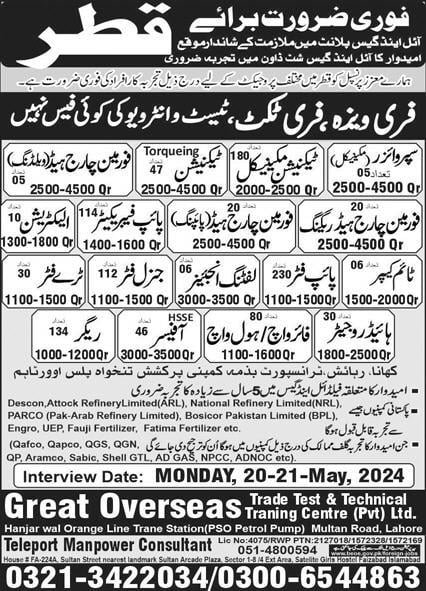 Free visa and air ticket jobs in qatar 2024
