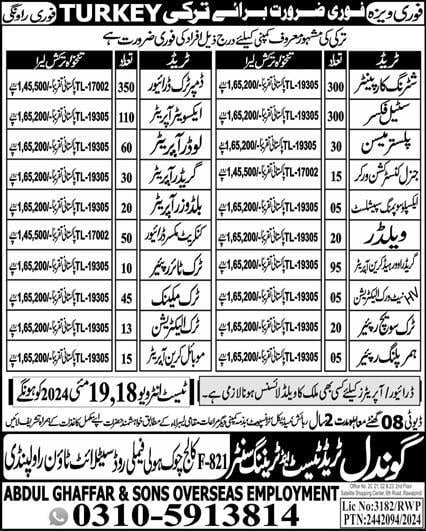 Latest jobs in turkey for pakistani 2024