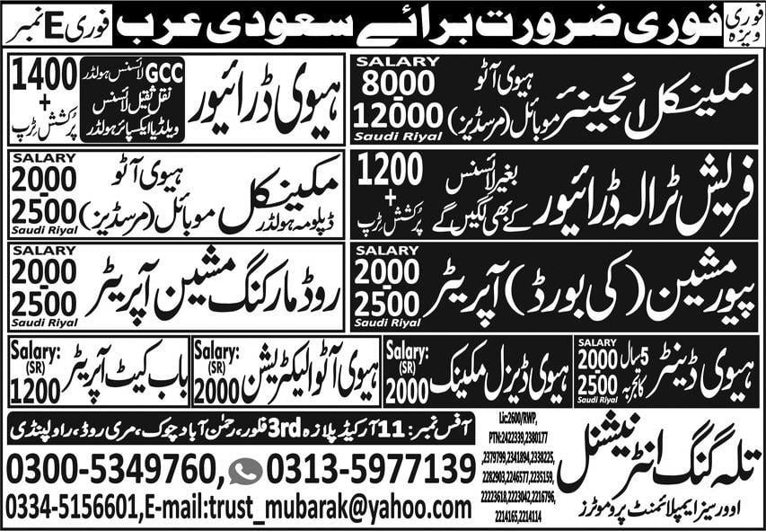 Mechanical engineering jobs saudi arabia 2024