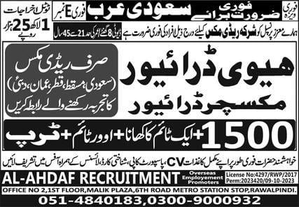 Ready mix concrete jobs in saudi arabia 2024