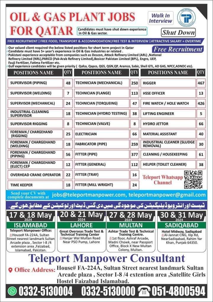 Oil and gas shutdown Jobs in Qatar 2024