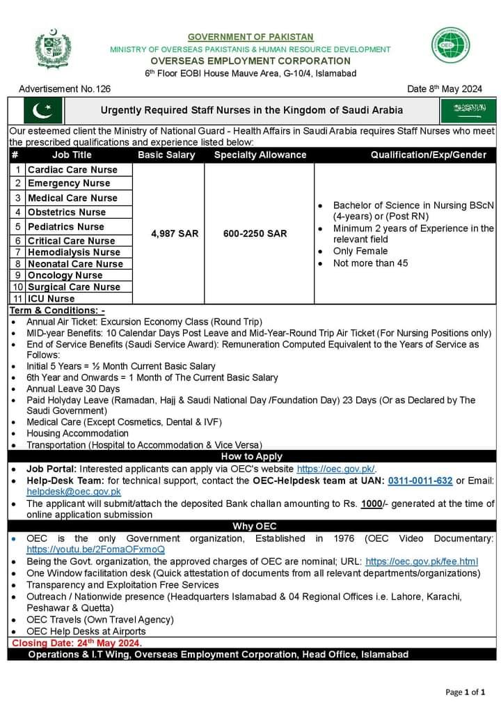 Government jobs in saudi arabia for pakistani 2024