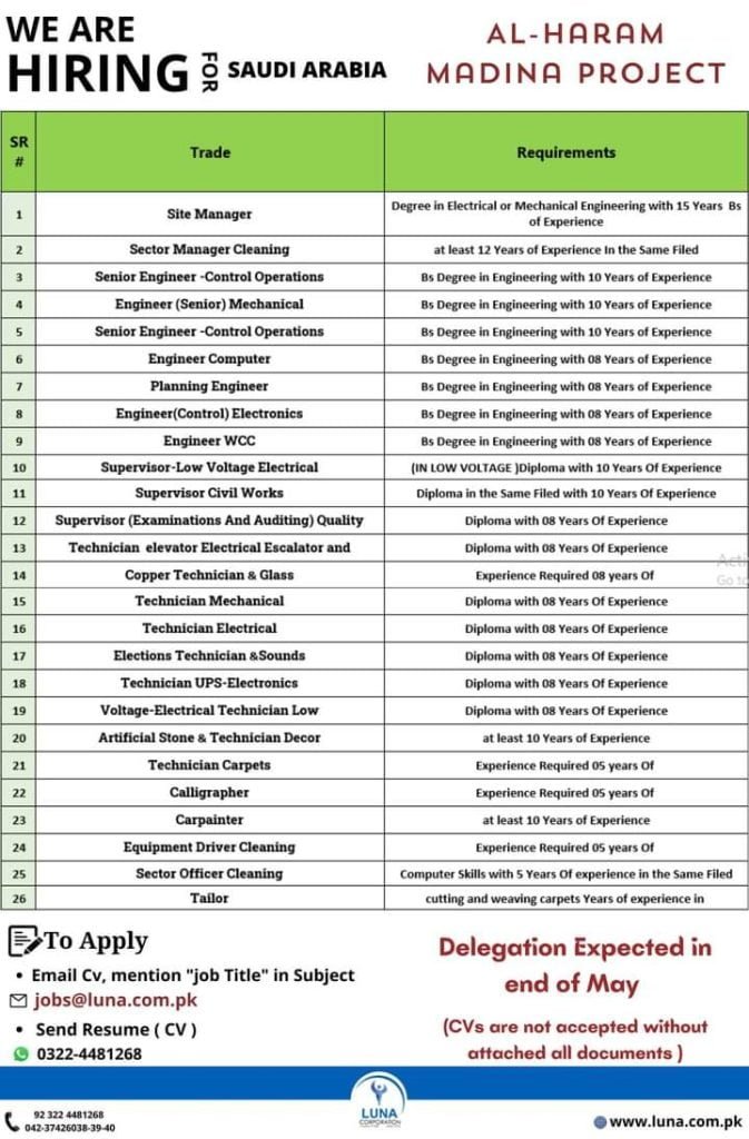 Jobs in madinah saudi arabia 2024