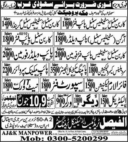 Jobs in makkah project 2024