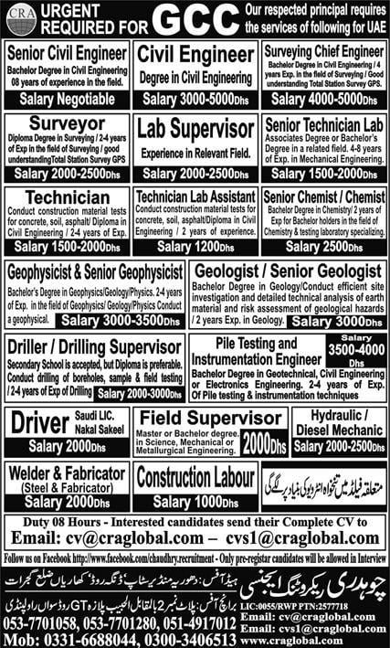 Latest job vacancies in dubai 2024