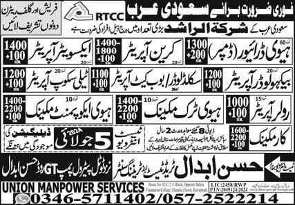 Rtcc company job vacancy 2024