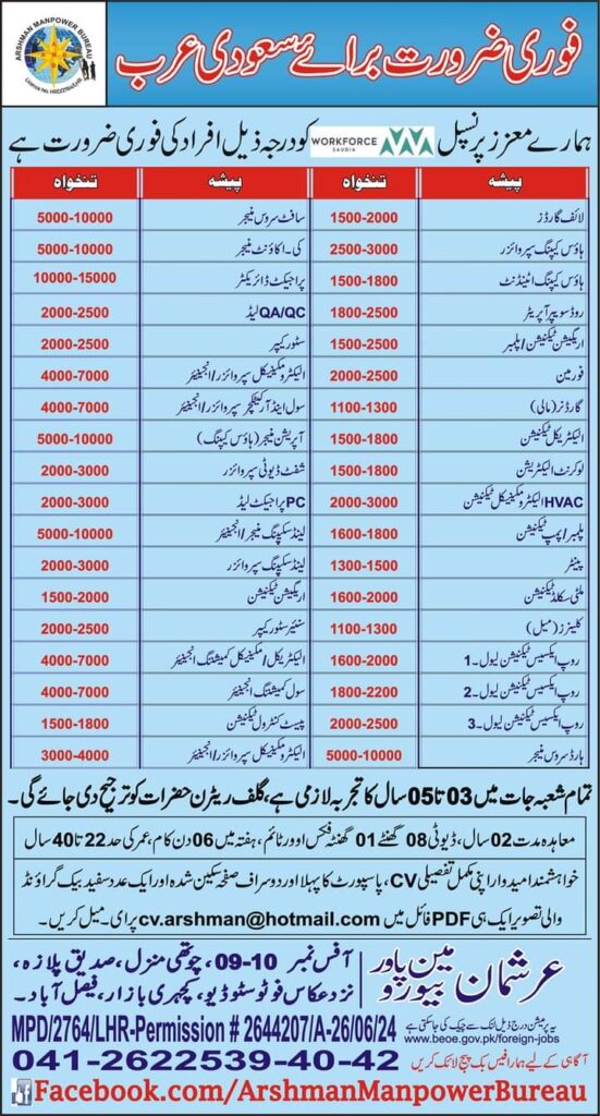 Workforce company jobs in saudi arabia 2024