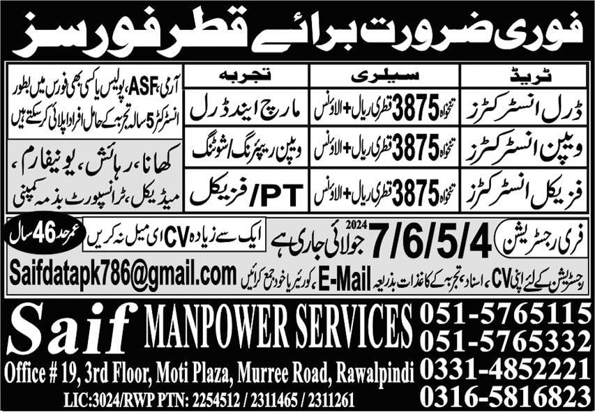 Police jobs in qatar for Pakistani 2024