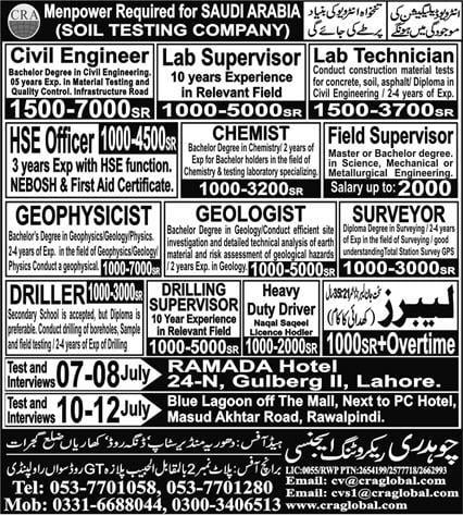 Soil testing company jobs in saudi arabia 2024
