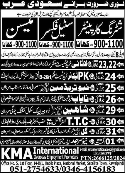 Online apply for jobs in Saudi Arabia 2024