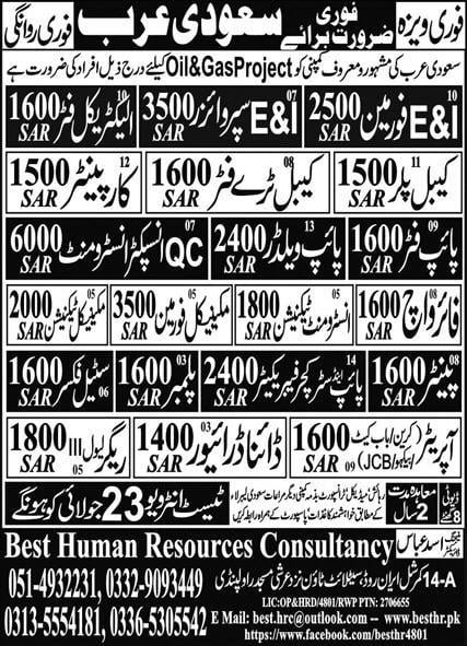Oil and gas project jobs in saudi arabia 2024
