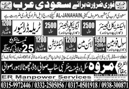 Al janahain company saudi arabia jobs for freshers 2024