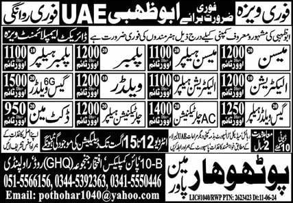 Electrician jobs in abu dhabi 2024