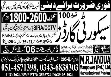 Security company jobs in UAE 2024