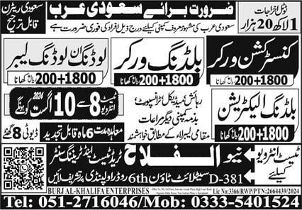 Building worker jobs in saudi arabia 2024