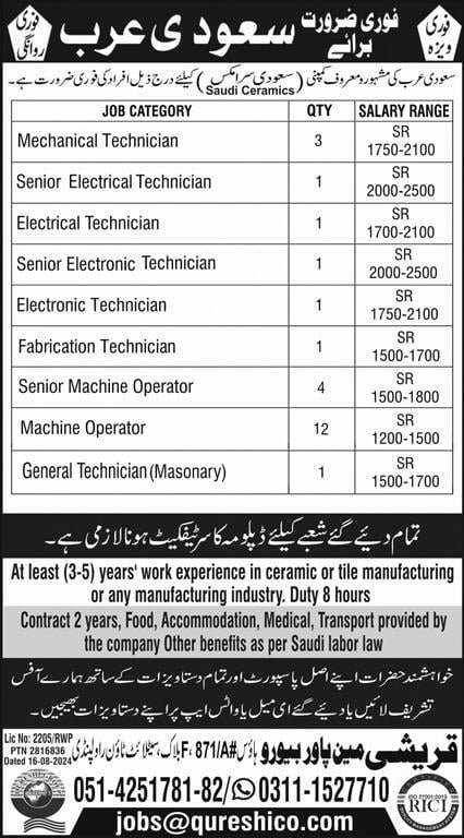 ceramics company jobs in saudi arabia 2024