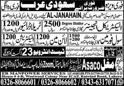 Al Janaheen Contracting Company Jobs in Saudi Arabia 2024