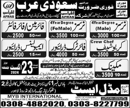 Afras company saudi arabia jobs 2024