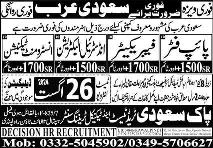 Saudi arabia instrumentation jobs 2024