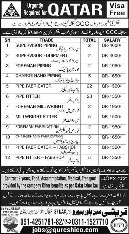 Qatar ccc company jobs 2024