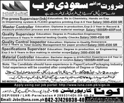 Al watania poultry jobs in saudi arabia 2024