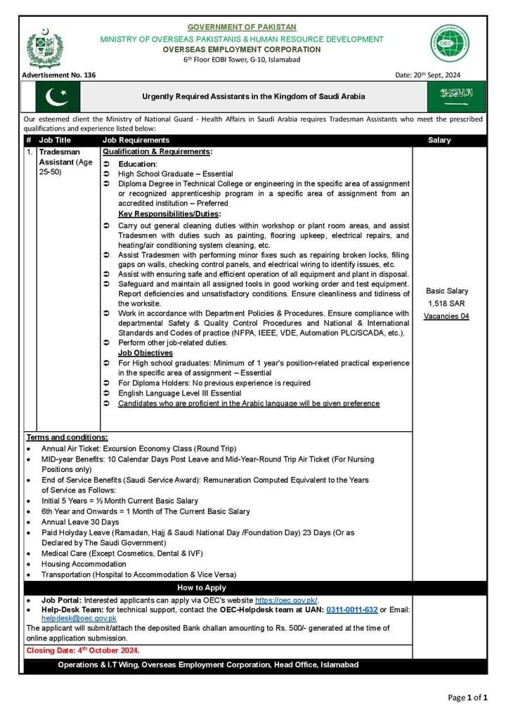 Free work visa jobs in Saudi Arabia 2024