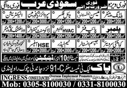 Construction company jobs saudi arabia 2024