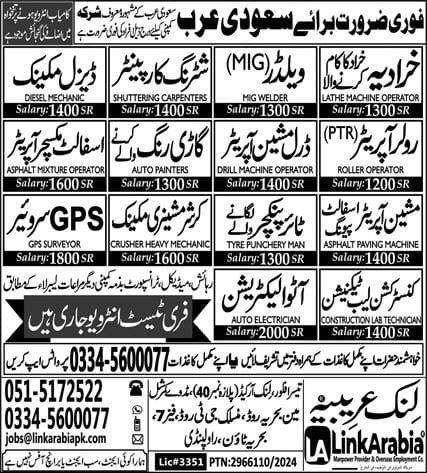 Automotive industry jobs in saudi arabia