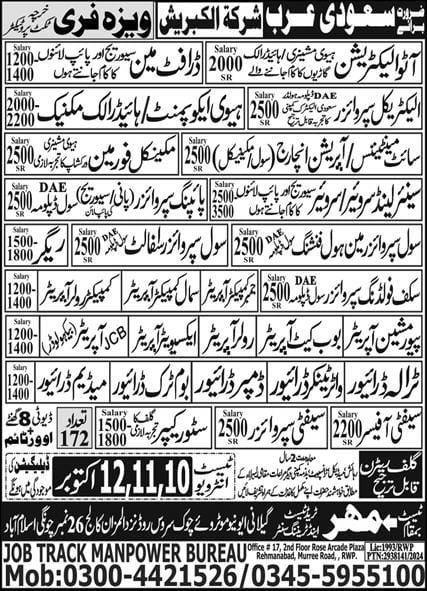 Alkobraish company saudi arabia vacancies 2024