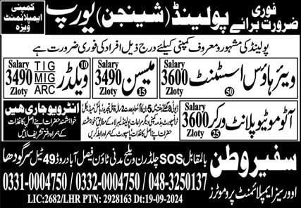 Today jobs in Poland For Freshers 2024