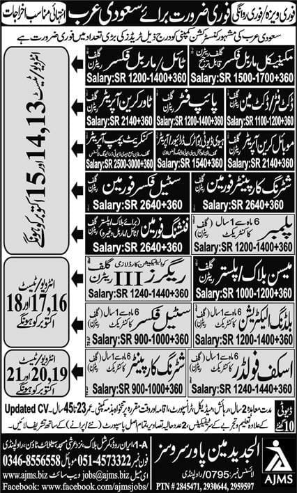 Construction jobs vacancies in saudi arabia 2024