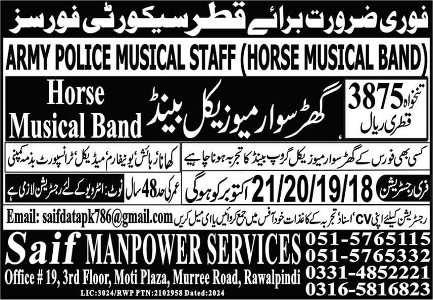 Qatar Police Jobs for Pakistani online apply 2024