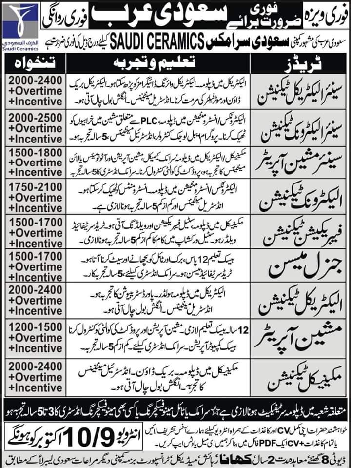 Saudi ceramics jobs in saudi arabia 2024