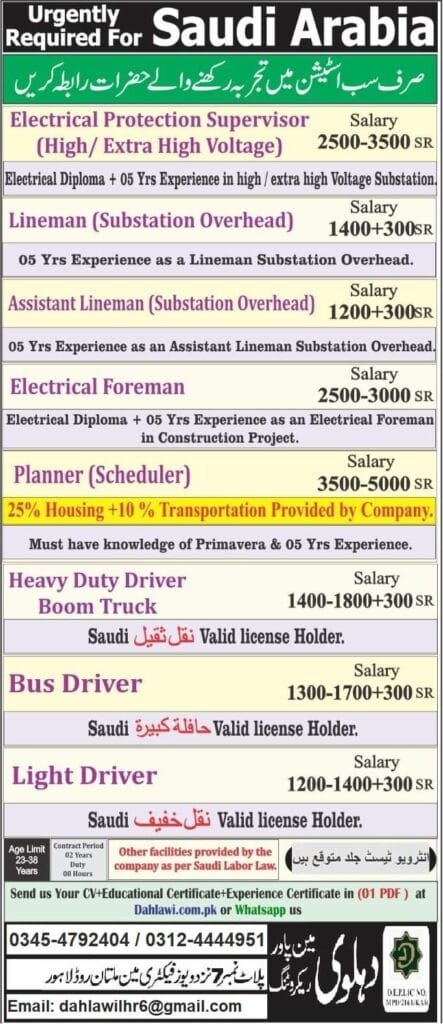 Substation jobs in saudi arabia 2024 for freshers