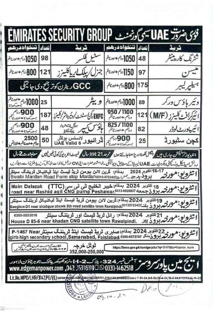 Emirates security group jobs in dubai