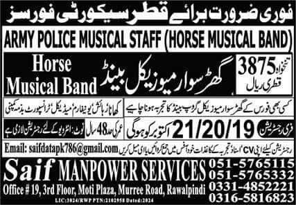 Police job vacancy in qatar 2024