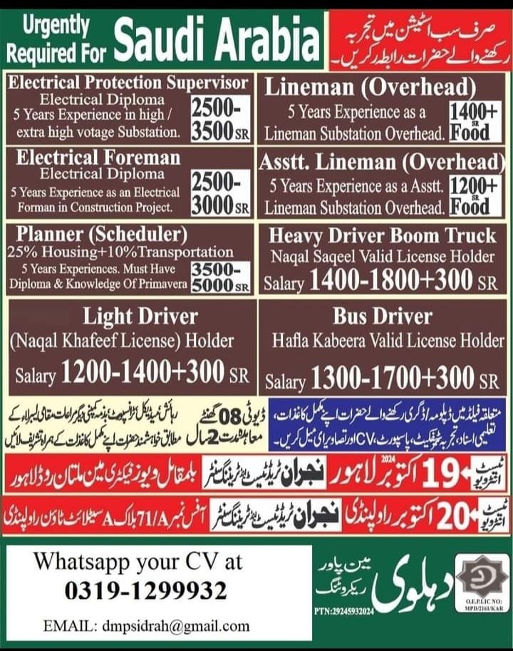 Electricity company jobs in saudi arabia 2024