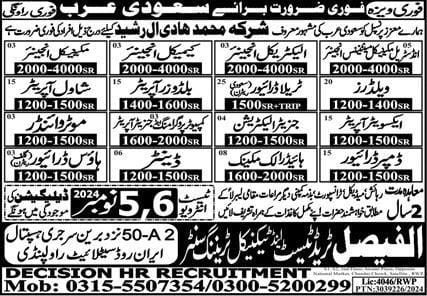 Hadi al rasheed company jobs in saudi arabia 2024