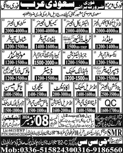 Engineering jobs vacancies in saudi arabia 2024