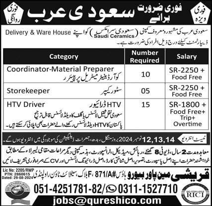 Saudi ceramics company jobs 2024