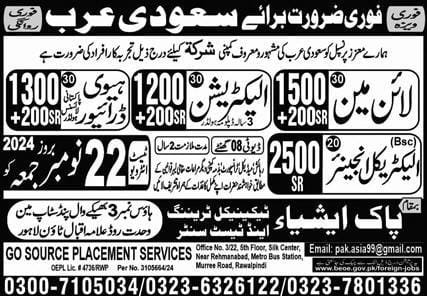 Electrical engineer saudi arabia jobs 2024