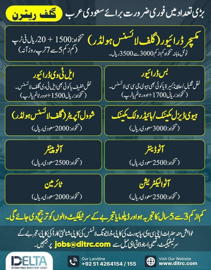 Auto electrician jobs saudi arabia 2024