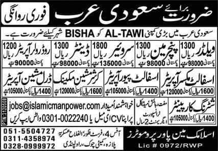 Al tawi company saudi arabia vacancies 2024